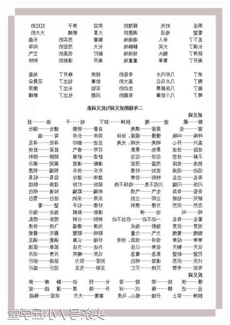 生辰 等義詞
